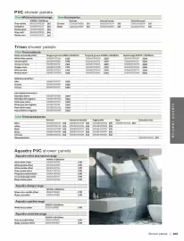 B&Q brochure Page 265