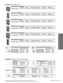 B&Q brochure Page 63
