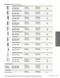 B&Q brochure Page 85