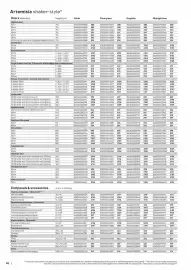 B&Q brochure Page 20
