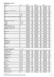 B&Q brochure Page 27