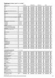 B&Q brochure Page 29
