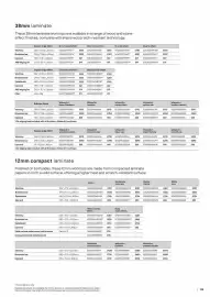 B&Q brochure Page 35