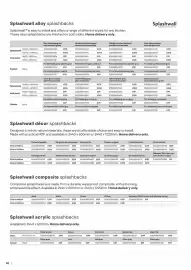 B&Q brochure Page 38
