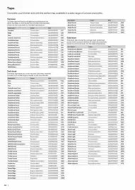 B&Q brochure Page 44