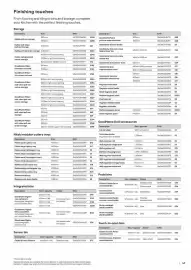 B&Q brochure Page 47