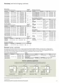 B&Q brochure Page 7