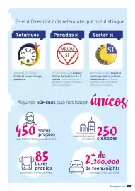Catálogo Europamundo Página 3