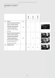 Volvo leták Strana 25