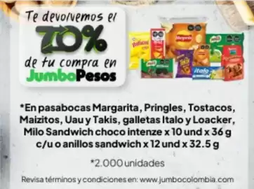 Catálogo Jumbo Página 11
