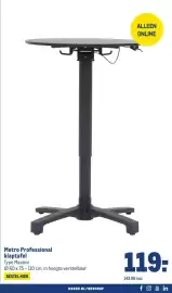 Makro folder Pagina 47