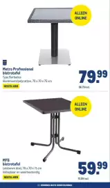 Makro folder Pagina 48