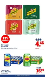 Makro folder Pagina 42
