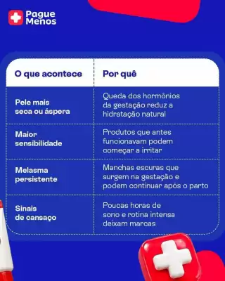 Farmácias Pague Menos (válido até 24-08)