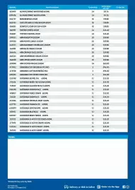 Campbells Wholesale catalogue Page 2