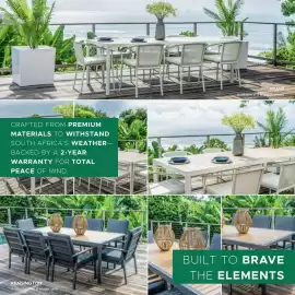 Patio Warehouse catalogue Page 22
