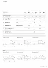 Nissan Prospekt Seite 15