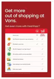 Vons weekly ad week 33 Page 6