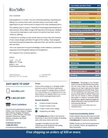 Lee Valley Tools catalogue Page 2