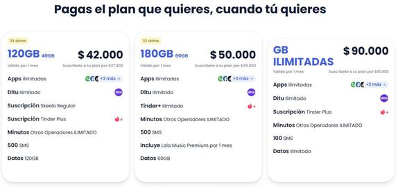 Catálogo Virgin Página 2