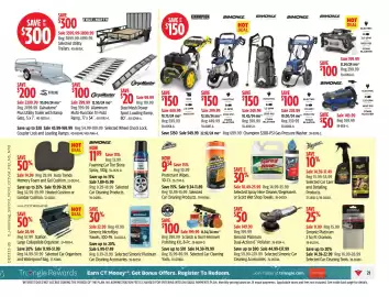 Canadian Tire flyer week 33 Page 31