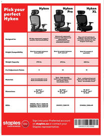 Staples flyer Page 12