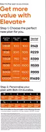 Cell C catalogue Page 3