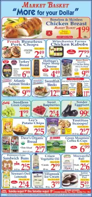 Market Basket (valid until 15-08)