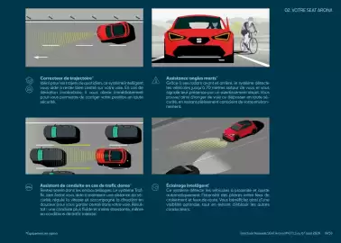 Catalogue SEAT page 19