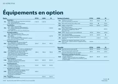 Catalogue SEAT page 39