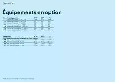 Catalogue SEAT page 40