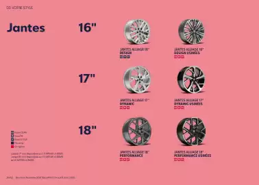 Catalogue SEAT page 34