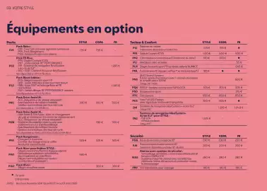 Catalogue SEAT page 39