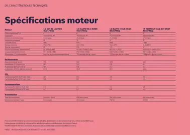 Catalogue SEAT page 48