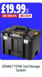 Screwfix catalogue Page 3