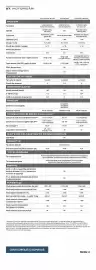 Catalog Dacia | Bigster Pagină 20