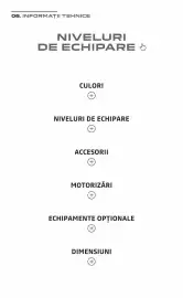 Catalog Dacia | Duster Pagină 15