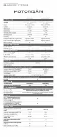 Catalog Dacia | Duster Pagină 22