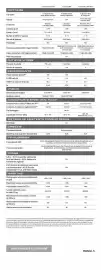 Catalog Dacia | Duster Pagină 23