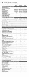 Catalog Dacia | Logan Pagină 19