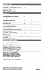 Catalog Dacia | Logan Pagină 20
