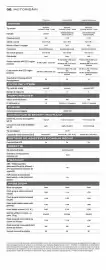 Catalog Dacia | Sandero Pagină 17