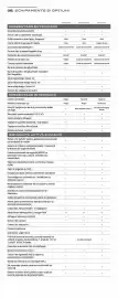 Catalog Dacia | Sandero Pagină 19