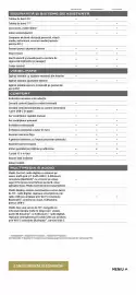 Catalog Dacia | Sandero Pagină 20