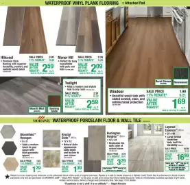 Menards weekly ad Page 17