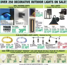 Menards weekly ad Page 6
