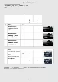 Volvo leták | EX30 Cross Country Pure Electric Strana 20