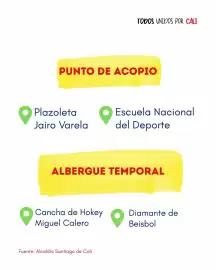 Catálogo La Gran Colombia Página 5