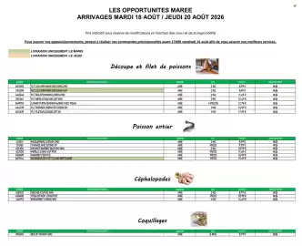Catalogue Promocash page 1