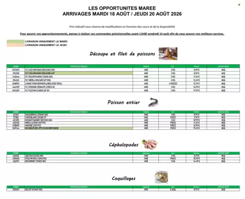 Catalogue Promocash (valable jusqu'au 20-08)